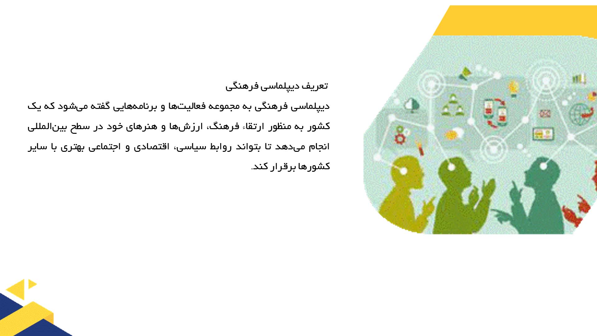 پاورپوینت در مورد نقش دیپلماسی فرهنگی در روابط بین‌الملل